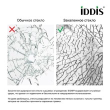 Душевая стенка Iddis Zodiac 90 ZOD6CA9i23 профиль Алюминий глянцевый стекло прозрачное