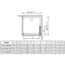 Душевой уголок Radaway EOS KDJ B 80 R×100 интимато