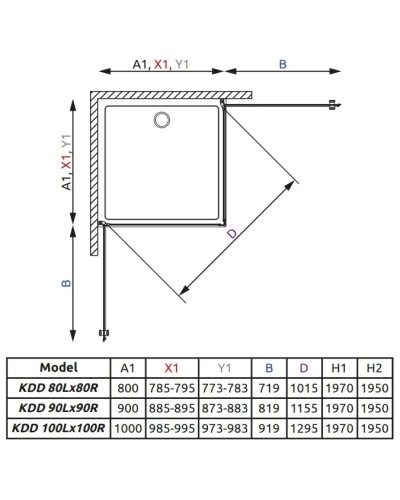 Душевой уголок Radaway EOS KDD 80×80 интимато
