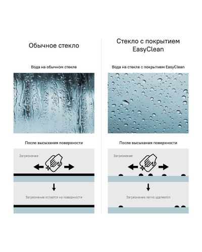 Душевой уголок Iddis Zodiac 90х90 ZOD6CS9i23 профиль алюминий стекло прозрачное