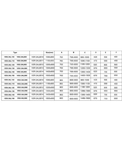 Душевой уголок Vincea Alpha 130x80 VSR-3AL8013CL профиль Хром стекло прозрачное