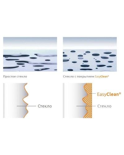 Душевой уголок RGW Passage PA-77B L 120x80 41087728-084L профиль Черный стекло прозрачное