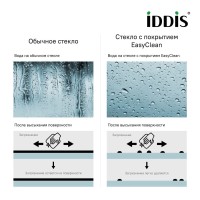 Душевой уголок 90х90 см IDDIS Steel STE8SS9i23 прозрачное