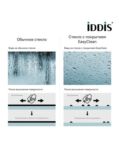 Душевой уголок 100х100 см IDDIS Steel STE8SS0i23 прозрачное