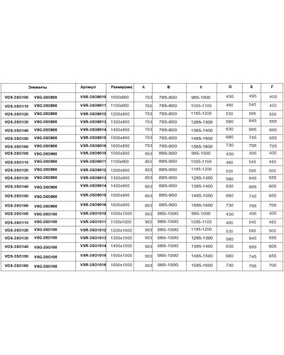 Душевой уголок 110x90 см Vincea Soft VSR-3SO9011CL прозрачное