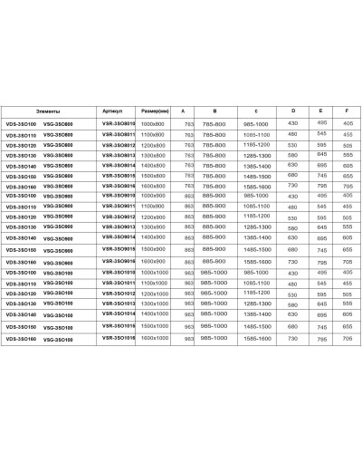 Душевой уголок 110x90 см Vincea Soft VSR-3SO9011CLB прозрачное