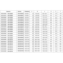 Душевой уголок 160x90 см Vincea Soft VSR-3SO9016CL прозрачное