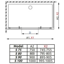Боковая стенка Radaway Premium Plus S 75 прозрачное