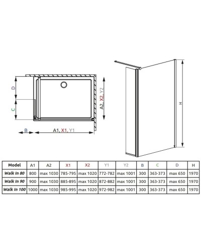 Неподвижная перегородка Radaway EOS II Walk-in 90 R прозрачное