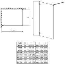 Неподвижная перегородка Radaway Euphoria Walk-In W1 130 прозрачное
