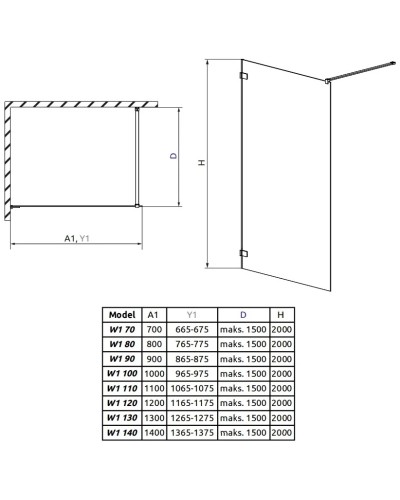 Неподвижная перегородка Radaway Euphoria Walk-In W1 140 прозрачное