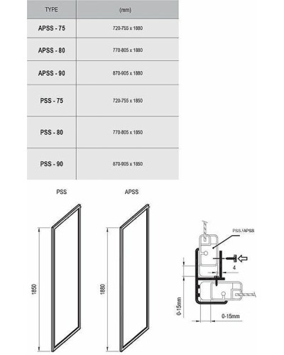 Душевая стенка Ravak Supernova APSS-75 94030102Z1 профиль Белый стекло Transparent