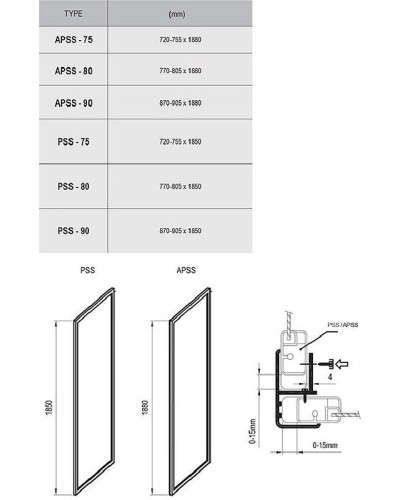 Душевая стенка Ravak Supernova PSS-80 94040100ZG профиль Белый стекло Grape