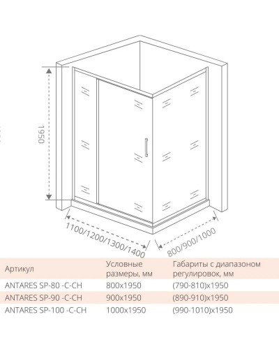 Боковая стенка 100 см Good Door Antares SP-100-C-CH прозрачное