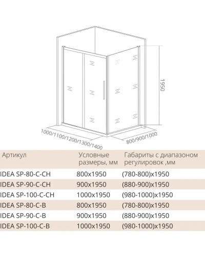 Боковая стенка 90 см Good Door Idea SP-90-C-CH прозрачное