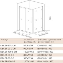 Боковая стенка 80 см Good Door Idea SP-80-C-B прозрачное