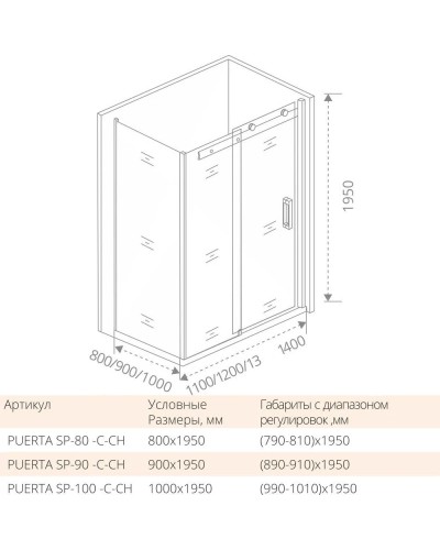 Боковая стенка 100 см Good Door Puerta SP-100-C-CH прозрачное