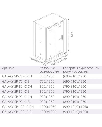 Боковая стенка 80 см Good Door Galaxy SP-80-C-B прозрачное
