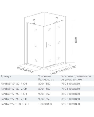 Боковая стенка 90 см Good Door Fantasy SP-90-C-CH прозрачное