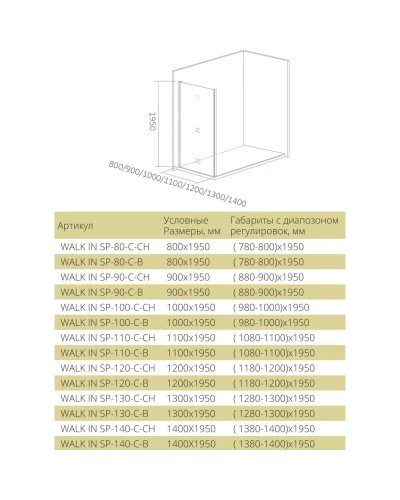 Неподвижная перегородка 140 см Good Door Walk In SP-140-C-B прозрачное