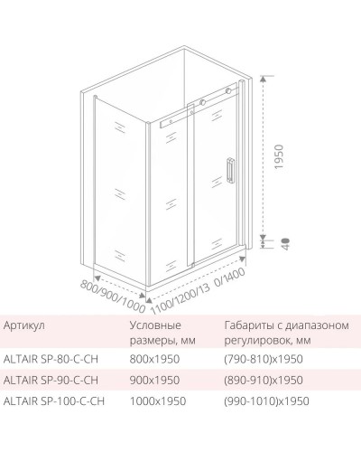 Боковая стенка 90 см Good Door Altair SP-90-C-CH прозрачное