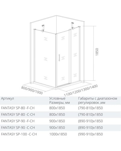 Боковая стенка 90 см Good Door Fantasy SP-90-F-CH прозрачный с рисунком