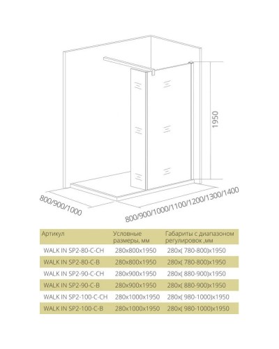 Неподвижная перегородка 100 см Good Door Walk In SP2-100-C-CH прозрачное