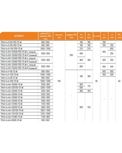 Акриловый поддон 100x100 см Cezares TRAY-A-R-100-550-15-W