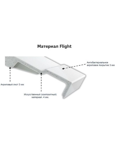 Душевой поддон из материала Flight Jacob Delafon Flight Pure 140x80 E62329-00 Белый глянец