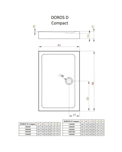 Акриловый поддон 130x90 см Radaway Doros D Compact SDRD13900-05