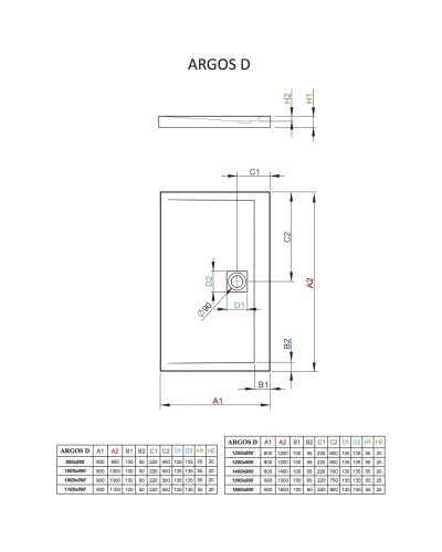 Акриловый поддон 120x80 см Radaway Argos D 4AD812-01