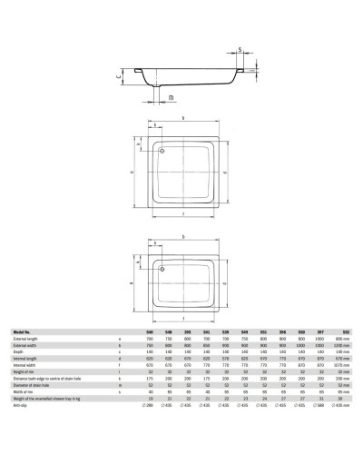 Стальной поддон 90х70 см Kaldewei Sanidusch 539 Standard