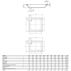 Стальной поддон 120х80 см Kaldewei Sanidusch 552 с покрытием Easy-Clean