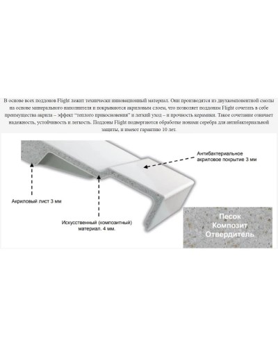 Душевой поддон из литого мрамора 160х90 см Jacob Delafon Flight E62482-F-M65