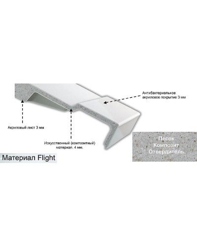 Душевой поддон из материала Flight Jacob Delafon Flight 140x80 E62453-00 Белый