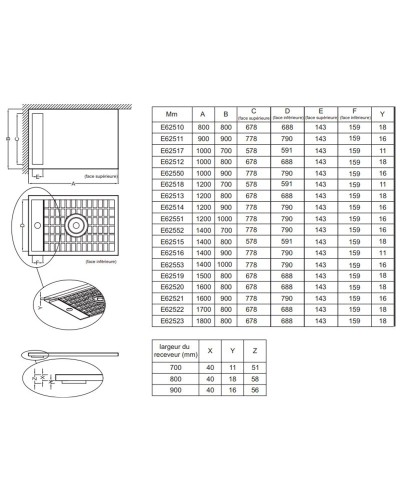 Душевой поддон из материала Flight Jacob Delafon Flight Neus 120x80 Белый