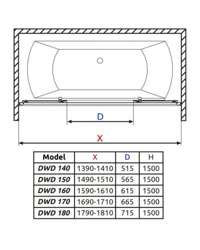 Шторка для ванны Radaway Vesta DWD 170 фабрик