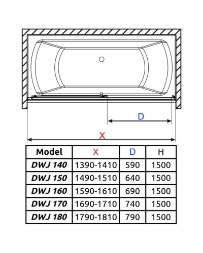 Шторка для ванны Radaway Vesta DWJ 150 фабрик