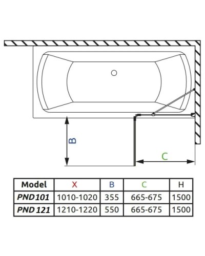 Шторка для ванны Radaway Torrenta PND 121 R прозрачное