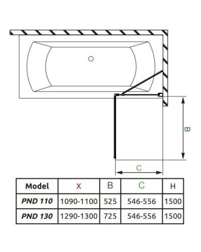 Шторка для ванны Radaway EOS II PND 110 R прозрачное