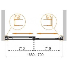 Шторка на ванну Cezares Tandem Soft 170 TANDEM-SOFT-VF-2-170/145-P-Cr профиль Хром стекло рифленое
