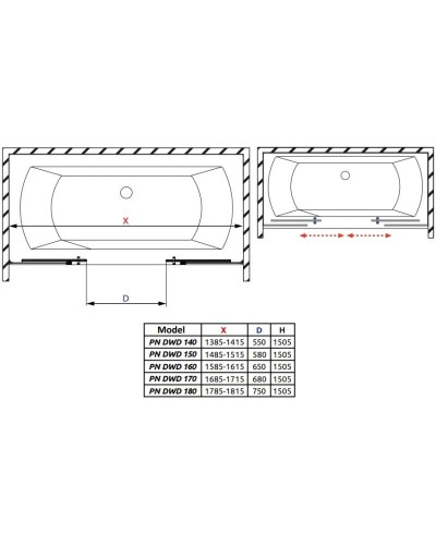 Шторка для ванны Radaway Idea Black PN DWD 180 прозрачное