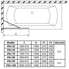 Шторка для ванны Radaway Modo New Black PNJ Factory 100 прозрачное