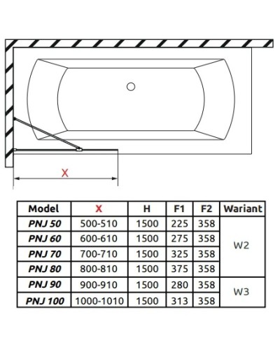 Шторка для ванны Radaway Modo New Black PNJ Factory 100 прозрачное