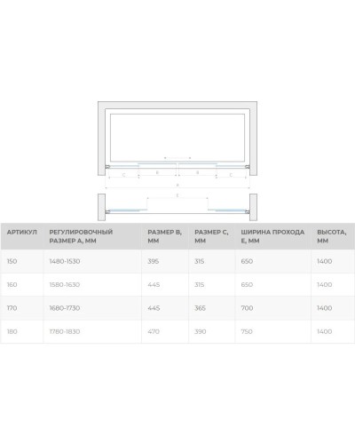 Шторка для ванны 160 см Vegas Glass Z2V 160 01 10 сатин