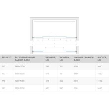 Шторка для ванны 170 см Vegas Glass Z2V 170 01 01 прозрачное