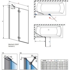 Шторка для ванны Radaway Essenza New PND II 140 L прозрачное