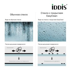 Шторка для ванны 120 см IDDIS Ray RAY6CS2i90 прозрачное
