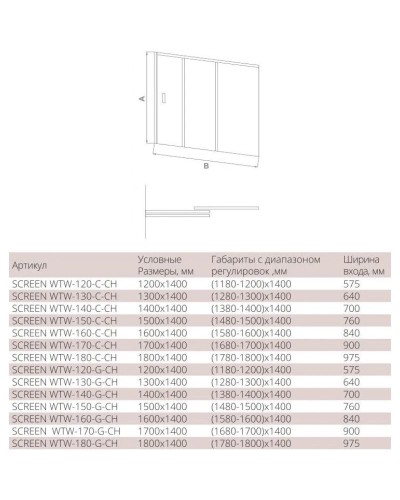 Шторка для ванны 120 см Good Door Screen WTW-120-G-CH grape