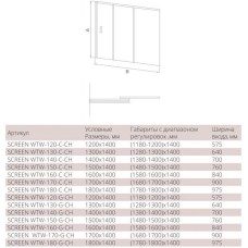 Шторка для ванны 140 см Good Door Screen WTW-140-G-CH grape